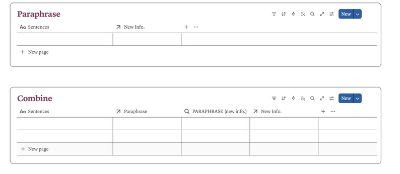 May include: A digital interface featuring two distinct sections labeled Paraphrase and Combine. Each section contains a table with column headers including Sentences, New Info, Paraphrase, and PARAPHRASE (new info), along with a New button.