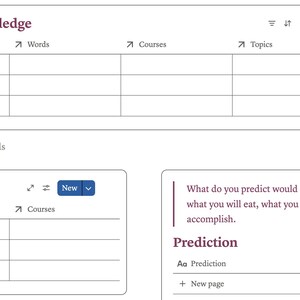 May include: A digital workspace interface featuring three distinct tables. The top table is titled Pre-Structural Knowledge with columns for Sentences, Words, Courses, Topics, and Sub-Topics. Below are two smaller tables titled Topics and Prediction.