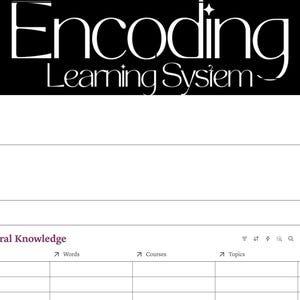 May include: A digital interface titled Encoding Learning System featuring a navigation menu with links for Colleges, Degrees, and Courses. Below, a table labeled Pre-Structural Knowledge includes columns for Sentences, Words, Courses, Topics, and Sub-Topics.
