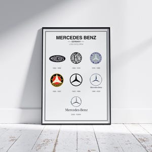 Mercedes Benz Abzeichen Logo Evolution Poster, Lernposter, Mercedes Abzeichen Poster, Evolution, Wandkunst, Wohnkultur, Retro Geschichtsdruck