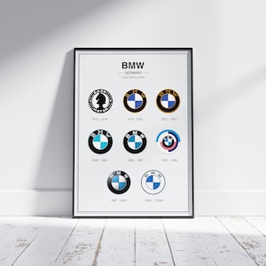 Poster con logo distintivo Bmw Evolution, poster educativo, poster con stemma Bmw, evoluzione, arte murale, arredamento per la casa, regalo per lui, stampa di storia retrò