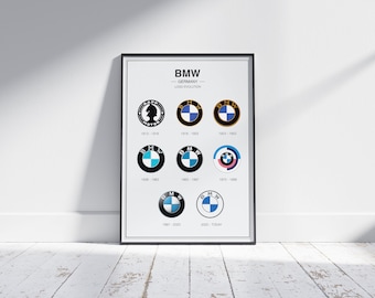 BMW Logo Evolution Poster: Retro Automotive Wall Art (Digital Download)