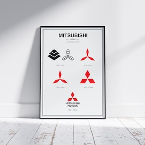 Könnte beinhalten: Ein Schwarzweiß-Poster, das die Entwicklung des Mitsubishi-Logos von 1970 bis heute zeigt. Das Poster enthält den Text "Mitsubishi - Japan - Logo-Entwicklung".
