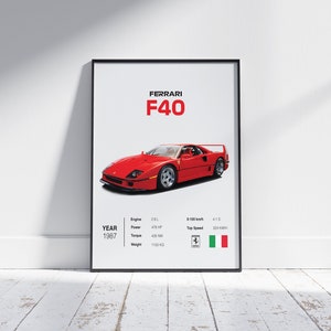 1987 フェラーリ F40 ポスター | スポーツカー ギフト アイデア | スポーツカー ポスター | フェラーリ F40 | フェラーリ ウォール アート | スーパーカー ポスター | デジタル ダウンロード