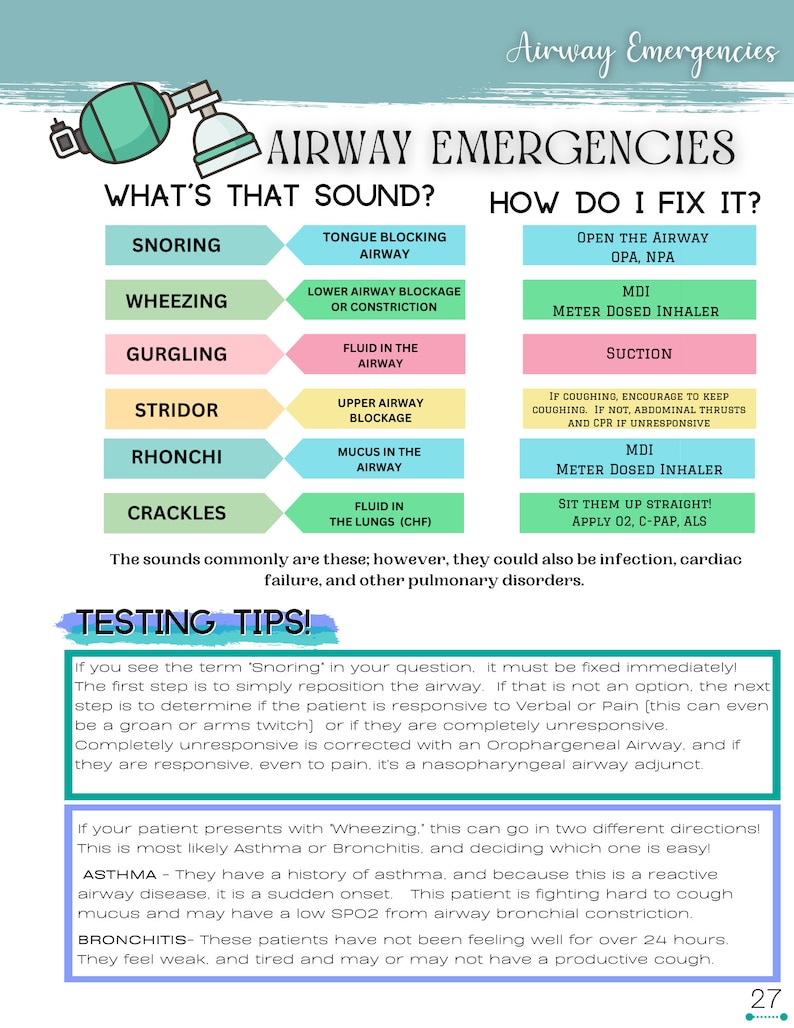 Digital Download - EMT and NREMT Study Guide From Before the Call - Etsy