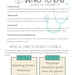 Digital Download - EMT and NREMT Study Guide From Before the Call - Etsy