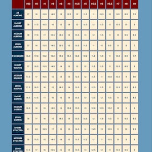 May include: A blue and white sizing chart for various nail shapes, including almond, square, coffin, stiletto, and round. The chart lists measurements in millimeters for sizes #00 through #9.
