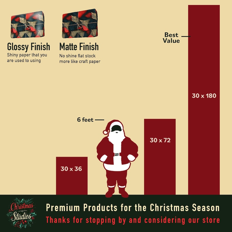 May include: A graphic comparing the size and price of three different sizes of wrapping paper. The smallest size is 76 cm by 91 cm, the medium size is 76 cm by 183 cm, and the largest size is 76 cm by 457 cm. The graphic also includes a description of the two different finishes available: glossy and matte. The text "Best Value" is next to the largest size. The graphic is designed to look like a Christmas card with a Santa Claus figure in the middle.