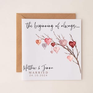 Congratulations on your engagement card Personalised engagement card You are engaged She said Yes Happy Engagement Love Card Just engaged engagement The beginning of always
Wedding day card personalised just married