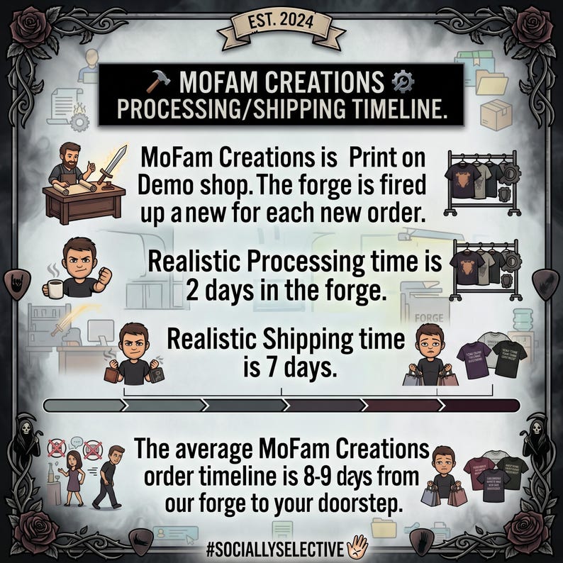 May include: An informational graphic titled MOFAM CREATIONS PROCESSING/SHIPPING TIMELINE EST. 2024. It features cartoon illustrations of a person working, clothing racks, and text explaining a 2-day processing time and 7-day shipping time.