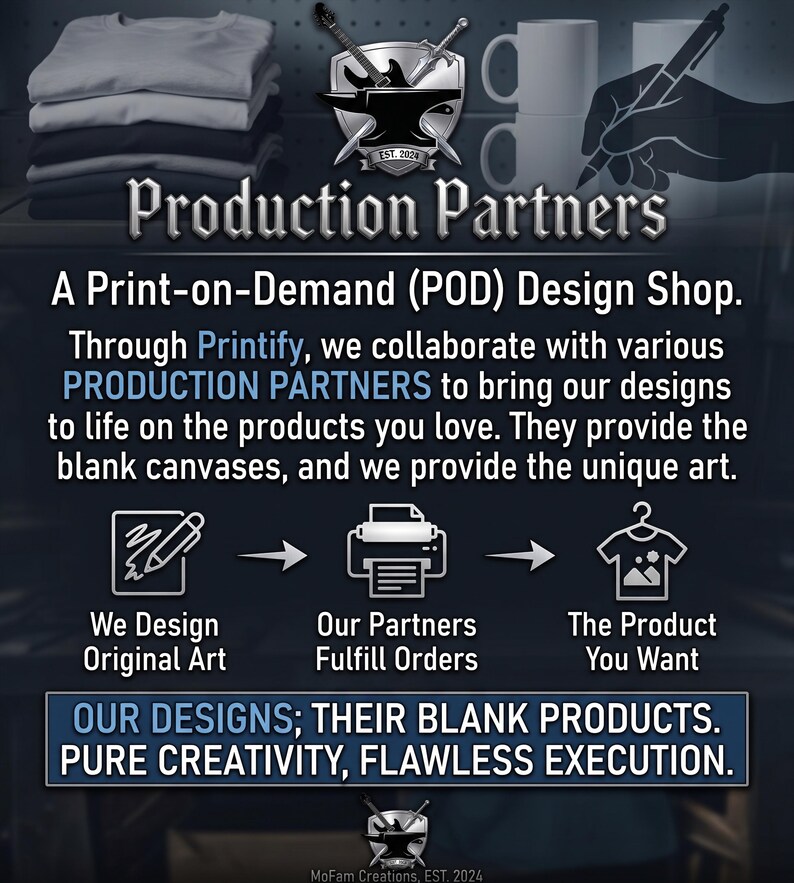 May include: An informational graphic for a print-on-demand shop featuring a stack of shirts, mugs, and a hand holding a pen. Text includes: Production Partners, A Print-on-Demand (POD) Design Shop, We Design Original Art, Our Partners Fulfill Orders, The Product You Want, and OUR DESIGNS; THEIR BLANK PRODUCTS. PURE CREATIVITY, FLAWLESS EXECUTION.