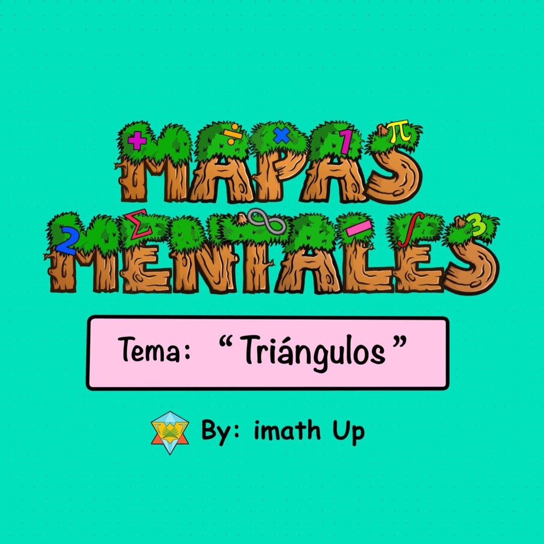 Printable Mind Map of Triangles - Imathup - Etsy