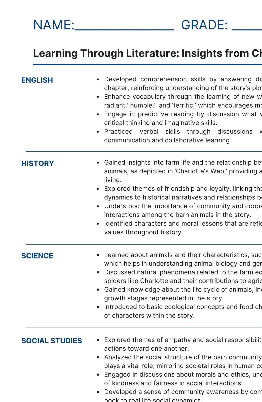 Charlotte S Web Worksheets And Coloring Sheets Along With Detailed