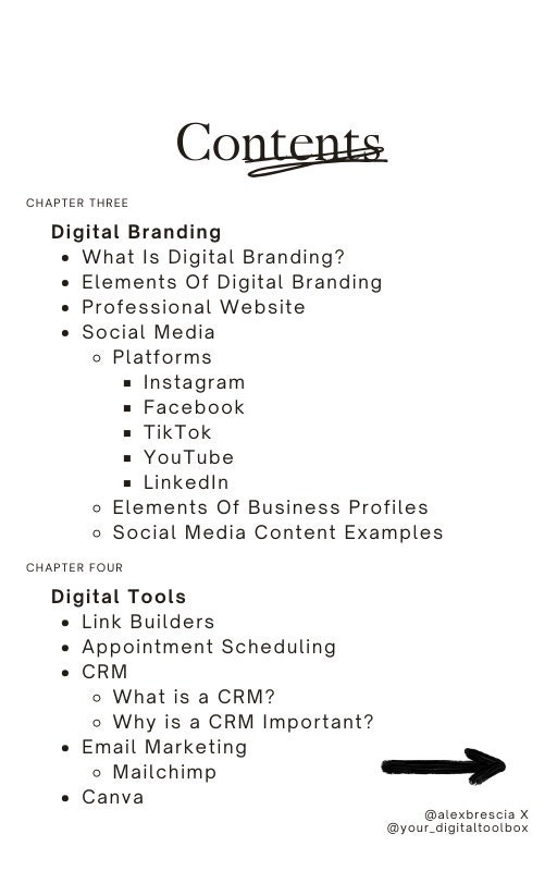 Personal Branding Blueprint Digital Guide - Etsy