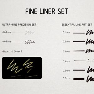 Fine Liner Brush Set, Procreate Brushes, Micron Pen Fineliners, iPad ...