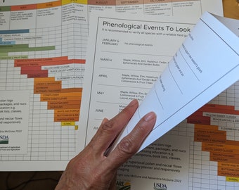 Beekeeping Guide: A Beekeepers Year (prairie edition) Phenology Calendar