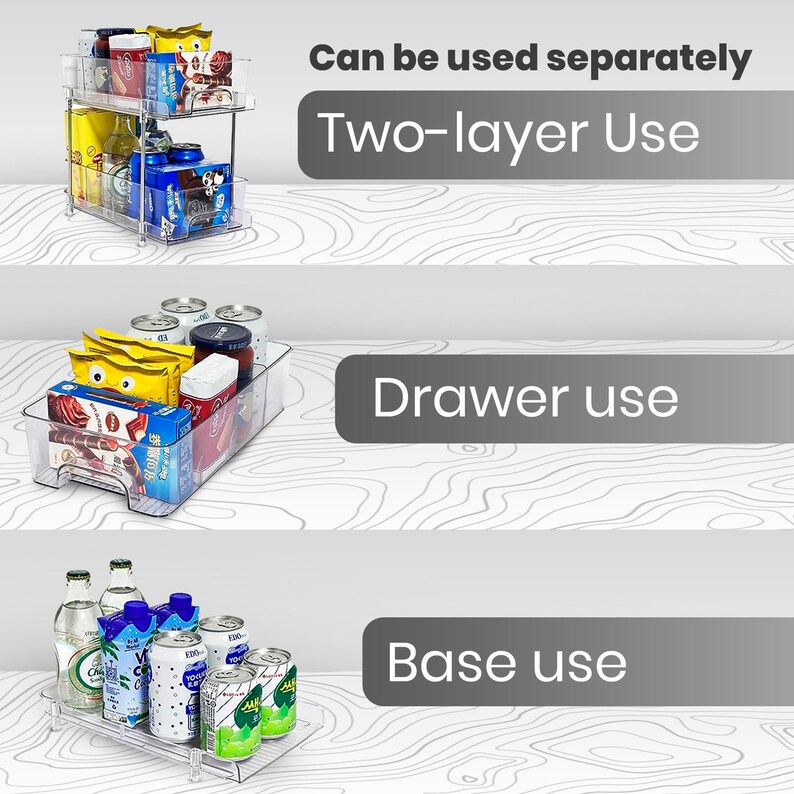 TWO PACK 3tier Clear Under Sink Organizer With Drawers & Etsy