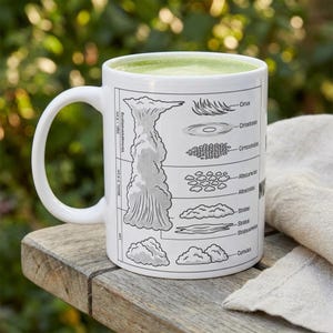 May include: White ceramic mug filled with a green beverage, placed on a wooden surface. The mug displays a black and white diagram of cloud types, including Cirrus and Cumulus. A white handle is on the left.