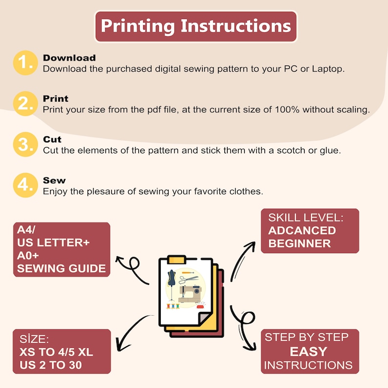 Puede incluir: Una ilustraci&oacute;n rosa y amarilla con instrucciones para imprimir, cortar y coser un patr&oacute;n de costura. La ilustraci&oacute;n incluye una m&aacute;quina de coser, tijeras y tela. El texto incluye las palabras "Descargar", "Imprimir", "Cortar", "Coser", "Nivel de habilidad", "Principiante avanzado", "Paso a paso", "Instrucciones f&aacute;ciles", "A4/US Letter+", "A0+", "Gu&iacute;a de costura", "Talla", "XS a 4/5 XL", "US 2 a 30".
