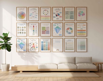 Bundle Posters Decor Therapy Office Self Regulation Mental Health Therapy Tool Psychologist Teachers Mental Health in French