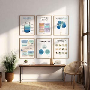 Therapy Print Set 6 Posters, Therapy Office, Self-Regulation, Therapy Tool, CBT, Anxiety, Mental Health, Psychologist