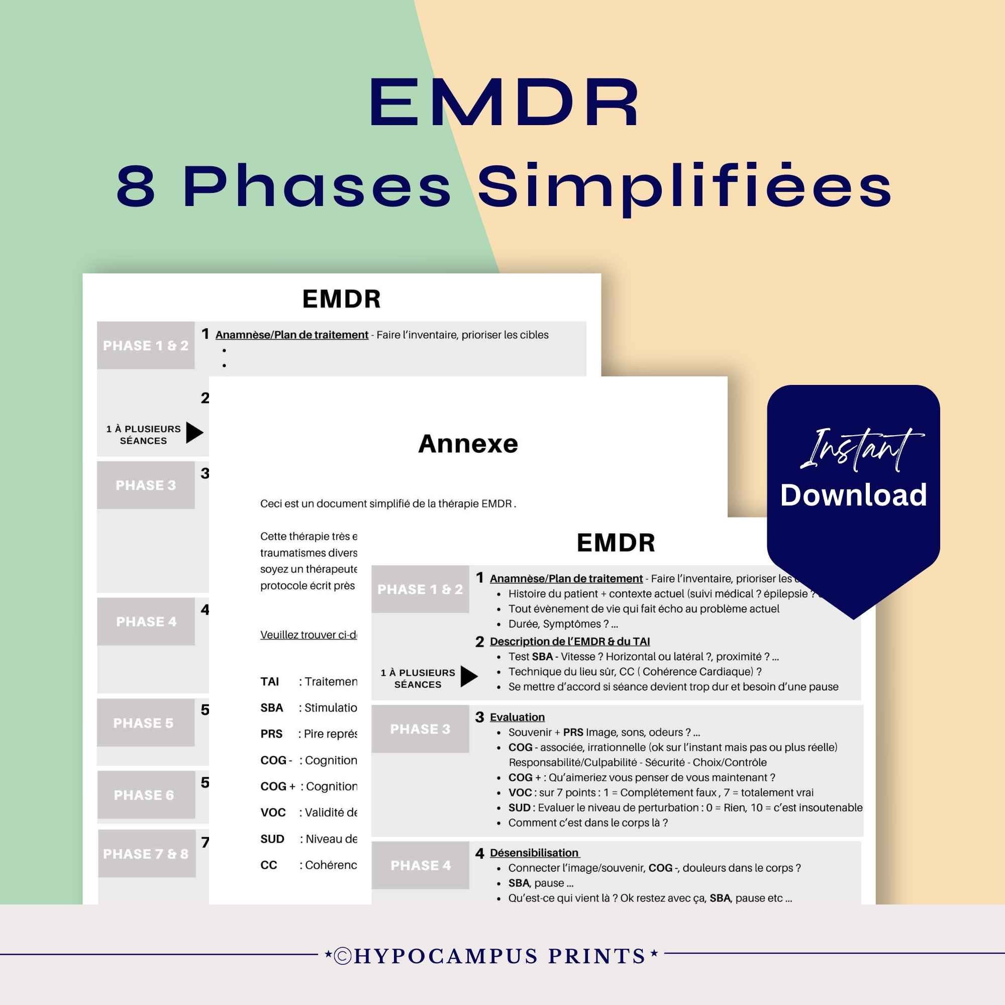 EMDR Simplified Protocol, Trauma Treatment, EMDR Script, PTSD, Emdr ...