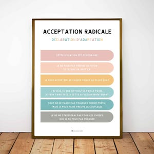Póster de aceptación radical, gestión de emociones, autoamabilidad, terapia DBT, ACT, póster de psicología de terapia de aceptación.