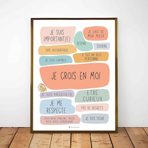 Affiche Pensées Positives, auto-régulation, affiche de santé mentale, décor bureau de thérapie, art mural pour psychologue, affiche TCC