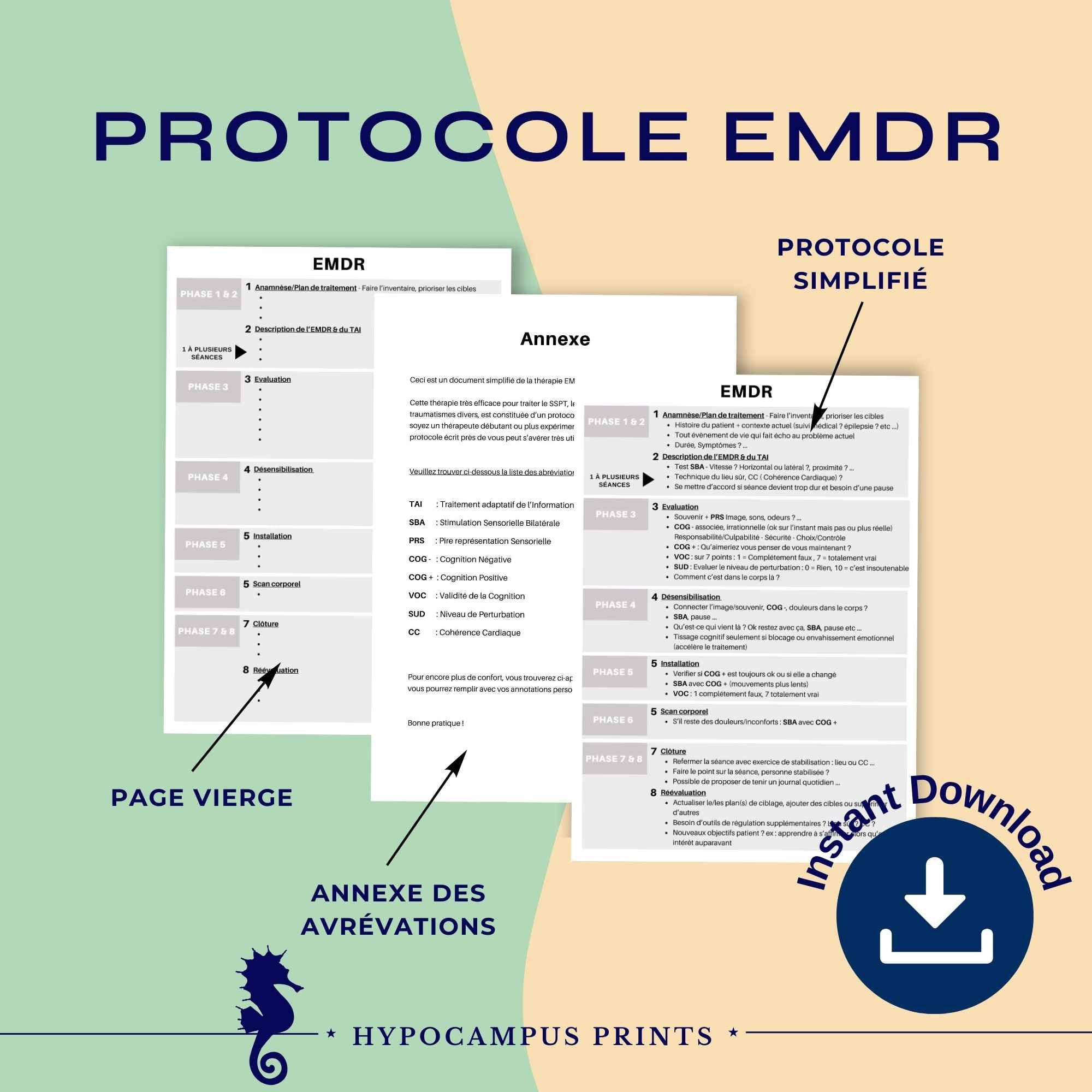 EMDR Simplified Protocol, Trauma Treatment, EMDR Script, PTSD, Emdr ...