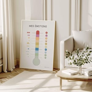 Emotion Barometer in French Emotions Poster Emotional Regulation Children's Therapy Poster Social Learning Quiet Corner