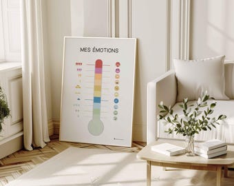 Emotiebarometer in het Frans Emotiesposter Emotionele regulatie Kindertherapieposter Sociaal leren Rustige hoek
