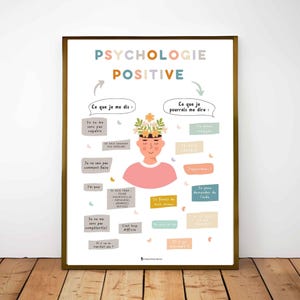 Positive Psychologie, positive Affirmationen, Therapiepraxis, Wandkunst im Klassenzimmer, soziales emotionales Lernen, Denkweise