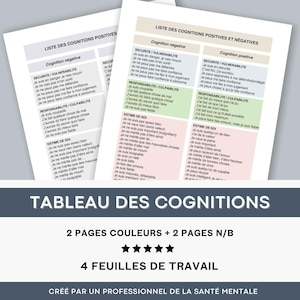 Lista de cogniciones positivas y negativas de EMDR, tratamiento del trauma, TEPT, salud mental, cogniciones en el guion de EMDR