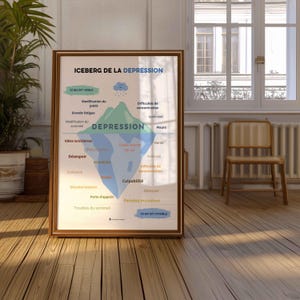 Iceberg della depressione, poster per ufficio di terapia, decorazione per consulente scolastico, aula, terapista dell'apprendimento socio-emotivo