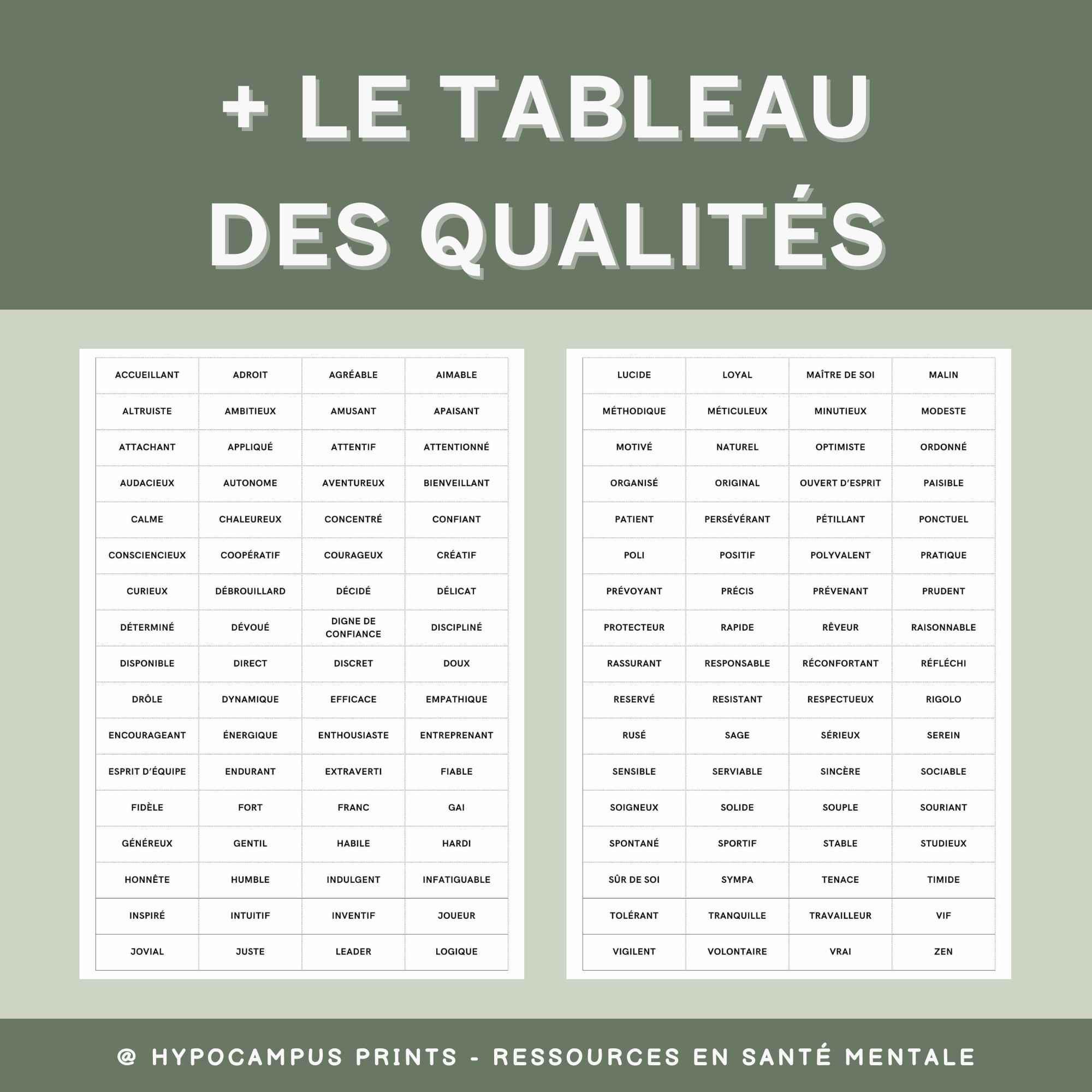 Cartes Flash Jeu des Qualités Apprentissage Psychosocial des Enfants ...