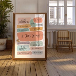Positief denken poster, zelfregulatie, mentale gezondheid poster, therapie kantoor decoratie, psycholoog muurkunst, CGT poster