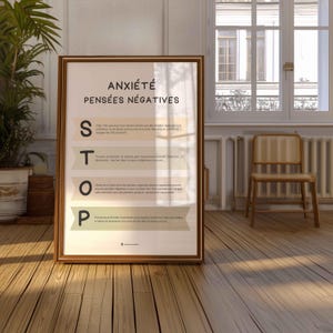 STOP Angst & negative Gedanken Bewältigungsstrategie Therapie Büro Dekor Selbstregulierung CBT Mental Health Poster für Psychologen