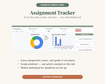 Könnte beinhalten: Ein digitales Google Sheets Assignment Tracker Dashboard mit einem Tortendiagramm für den Aufgabenstatus, einem Balkendiagramm für Ausgaben nach Kategorien und einem Bereich für wichtige Warnungen. Text: 'Assignment Tracker', 'Every due date, grade, and class', 'Instant Download'.