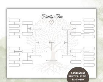 Editable Family Tree Chart: 5 Generation Genealogy (Digital Download)