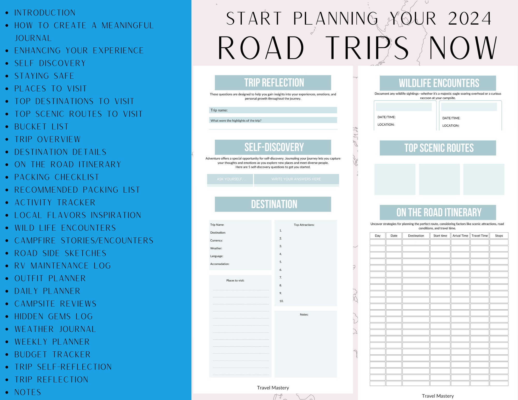 RV Travel Journal 32 Page Planner Itinerary, Road Trip Travel Journal