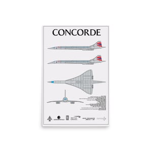 Concorde Supersonic Airliner Gedenken Poster Zeichnungen Hohe Qualität