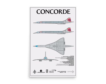 Concorde Supersonic Airliner Commemorate Poster Drawings High Quality