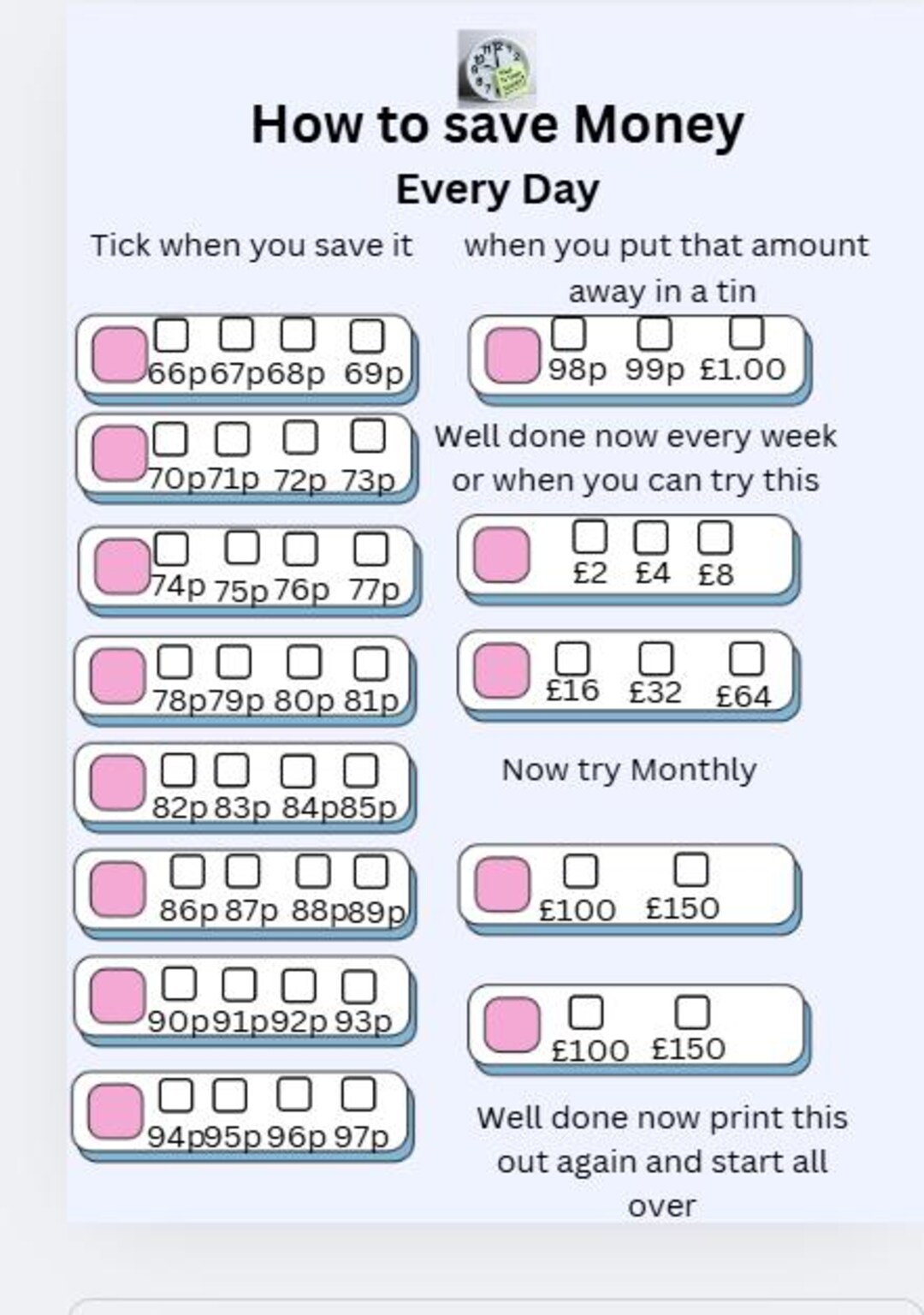 Fun Saving Planner for People Who Need a Goal to Save - Etsy