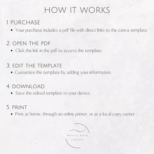 May include: A white and beige graphic with the text "HOW IT WORKS" at the top. The steps include purchasing, opening a PDF, editing a template, downloading, and printing. The White Rose Templates logo is at the bottom.