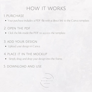 Op de afbeelding: Een minimalistische ontwerpgids getiteld "HOW IT WORKS" met stappen voor het gebruik van een Canva-sjabloon. De stappen omvatten aankoop, het openen van een PDF, het toevoegen van een ontwerp, het plaatsen in een mockup en downloaden. Het Minimalist Editions-logo staat onderaan.