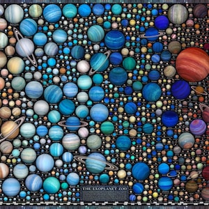 Exoplanet Zoo Poster - Planeten - Galaxie - Sonnensystem - Planeten Poster - Astronomie - Universum Geschenk - Scifi Art - Nasa Poster