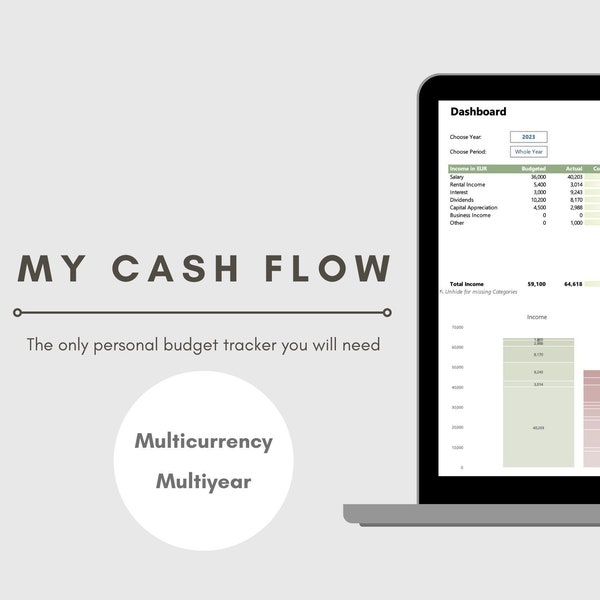 MY CASH FLOW | Excel | Multiyear Multicurrency Simple Monthly budget & annual budget spreadsheet | easy personal finance planner tracker