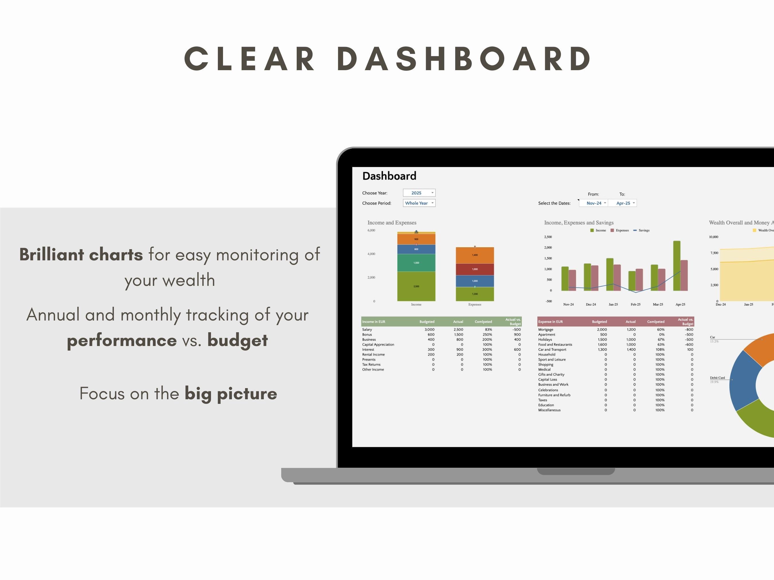MY CASH FLOW | Excel + Sheets | Simple Personal Finance Tracker ...