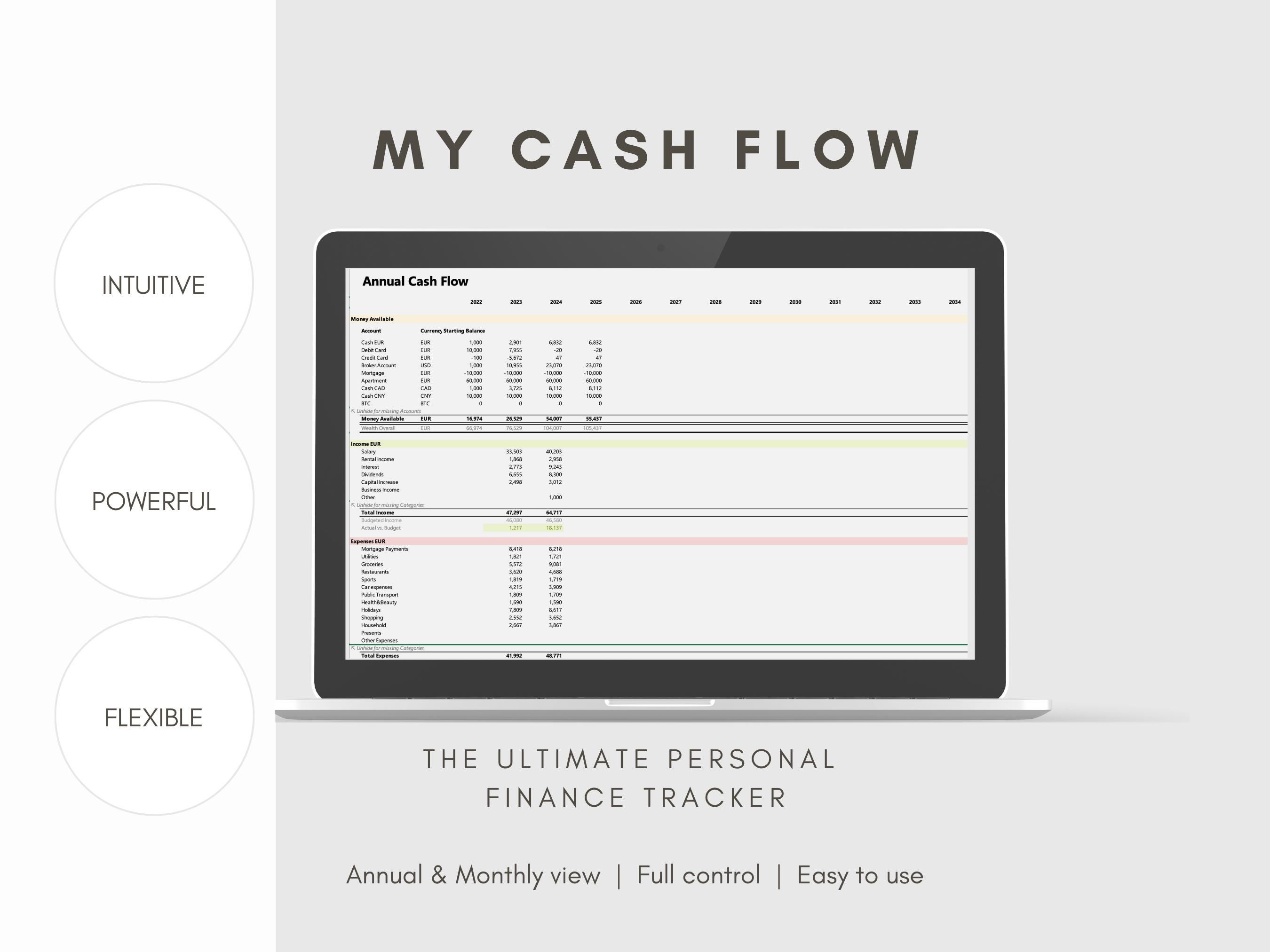 MY CASH FLOW | Excel + Sheets | Simple Personal Finance Tracker ...