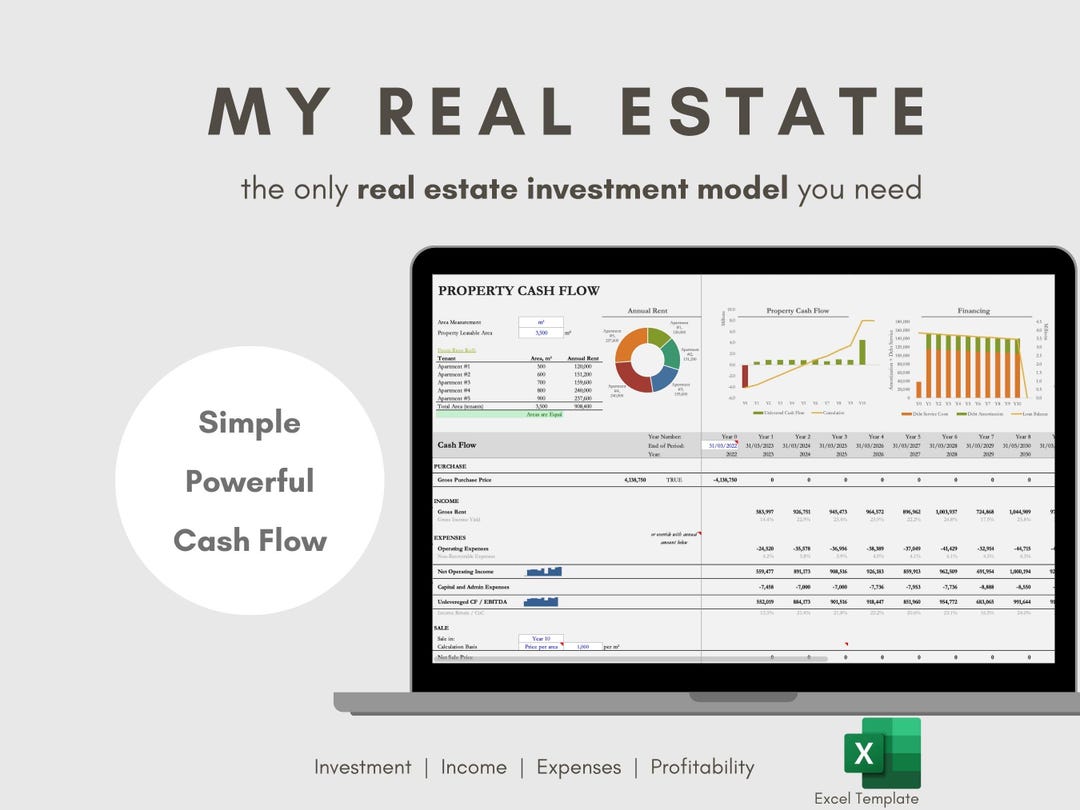 Real Estate Investment Excel Spreadsheet: Cash Flow & Portfolio Tracker ...